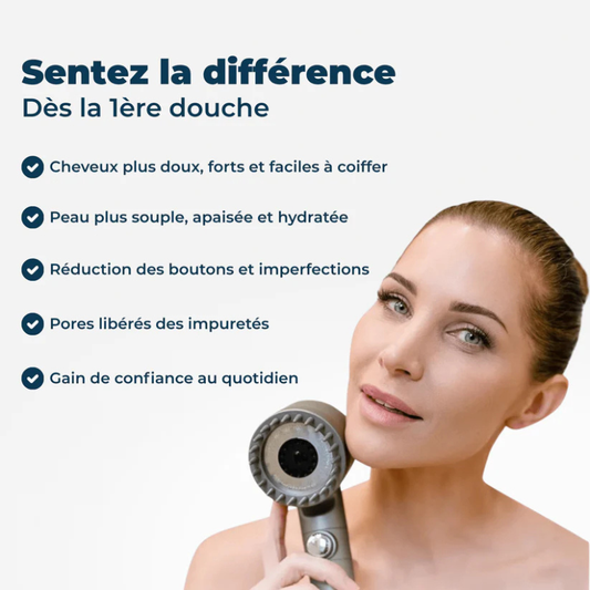 PureHaut HydroShower 3-in-1 Duschkopf